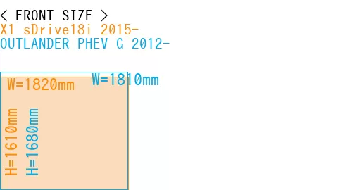 #X1 sDrive18i 2015- + OUTLANDER PHEV G 2012-